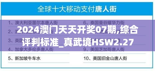 2024澳門天天開(kāi)獎(jiǎng)07期,綜合評(píng)判標(biāo)準(zhǔn)_真武境HSW2.27