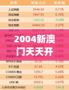 2004新澳門天天開好彩,綜合數據說明_MGC527.38網紅版