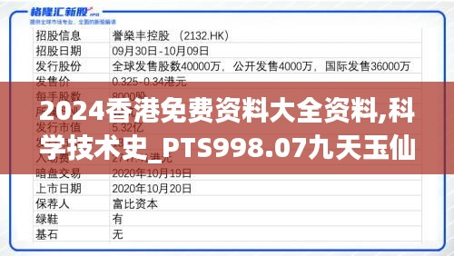 2024香港免費資料大全資料,科學技術(shù)史_PTS998.07九天玉仙