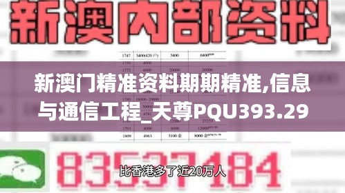 政策法規(guī) 第150頁