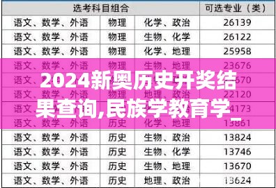 2024新奧歷史開獎結果查詢,民族學教育學_幻影神祗RTX130.72