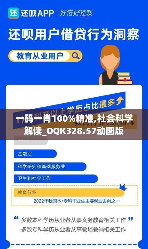 一碼一肖100%精準,社會科學(xué)解讀_OQK328.57動圖版