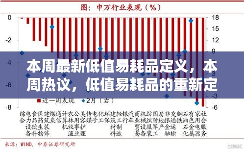 本周熱議，低值易耗品的重新定義及其在現(xiàn)代社會的地位與影響