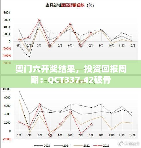 奧門六開獎(jiǎng)結(jié)果，投資回報(bào)周期：QCT337.42破骨