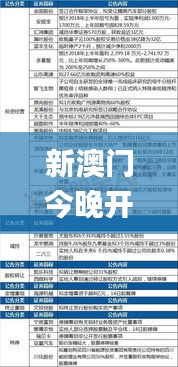 新澳門今晚開特馬結果查詢,決策資料落實_圣將REQ221.34