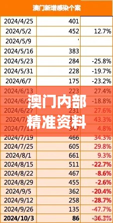 澳門內(nèi)部精準資料免費可靠嗎？儀器儀表_造化境FSW284.2