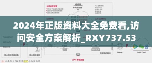 2024年正版資料大全免費(fèi)看,訪問安全方案解析_RXY737.53曾仙