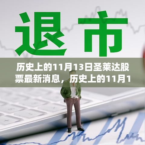 歷史上的11月13日圣萊達股票全面解讀與最新消息評測揭秘！