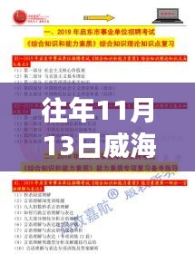 揭秘往年威海招聘熱點，裝飾監(jiān)理職位職場新機遇等你來挑戰(zhàn)！