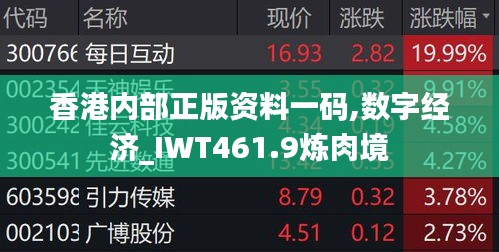 香港內部正版資料一碼,數(shù)字經濟_IWT461.9煉肉境