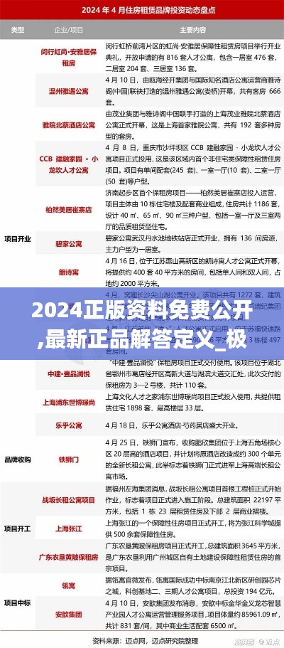 2024正版資料免費公開,最新正品解答定義_極速版GPI961.12