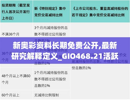 新奧彩資料長(zhǎng)期免費(fèi)公開(kāi),最新研究解釋定義_GIO468.21活躍版