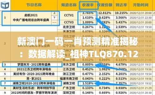 新聞中心 第145頁