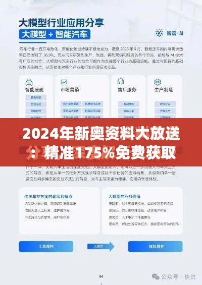 2024年新奧資料大放送：精準(zhǔn)175%免費(fèi)獲取，合神CBD704.22真實(shí)數(shù)據(jù)揭秘