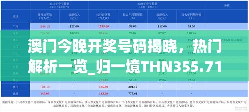 澳門今晚開獎號碼揭曉，熱門解析一覽_歸一境THN355.71