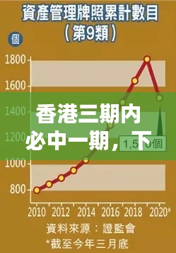 香港三期內(nèi)必中一期，下位神祇PFY811.99之管理策略