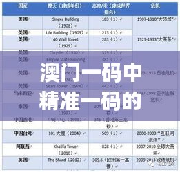 新聞中心 第152頁