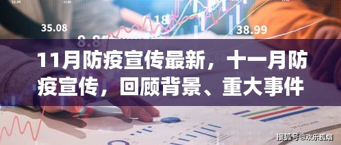 十一月防疫宣傳深度解析，背景、重大事件與影響，揭示其在時代中的不可替代地位