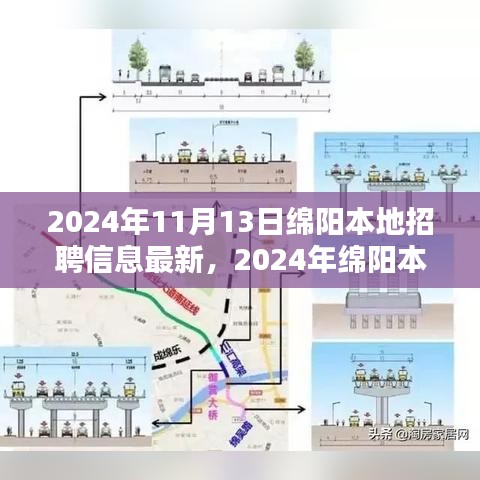 2024年綿陽(yáng)本地招聘最新趨勢(shì)解析與機(jī)遇挑戰(zhàn)展望