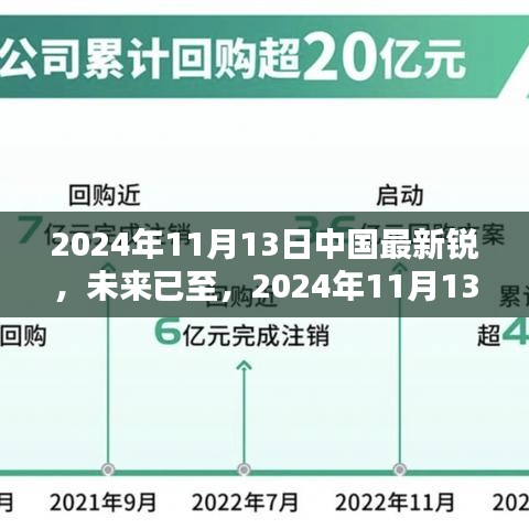 2024年11月13日中國(guó)最新銳科技全景解析，未來科技產(chǎn)品展望