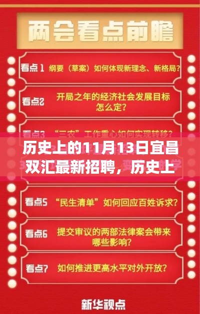 宜昌雙匯最新招聘日，歷史上的今天，開啟自信與夢想的新篇章學(xué)習(xí)變化之路