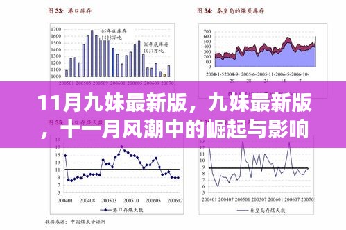 11月九妹最新版的崛起與風(fēng)潮影響