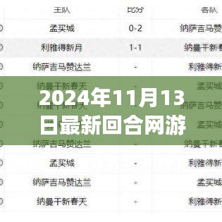 巔峰之作，2024年最新回合網(wǎng)游的誕生與影響