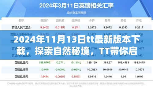 探索自然秘境，TT帶你啟程，最新TT版本下載指南（2024年11月）尋找內(nèi)心的寧靜與平和的旅程開始！