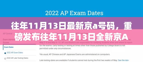 重磅發(fā)布，往年11月13日全新京A科技號碼——高科技革新引領(lǐng)未來生活之旅