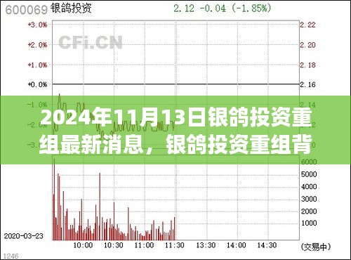 銀鴿投資重組背后的故事，友誼紐帶與家的溫暖