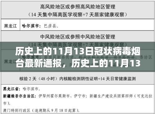 歷史上的11月13日與當(dāng)下煙臺冠狀病毒疫情最新通報的全面解讀