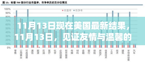 橘虞初夢 第23頁