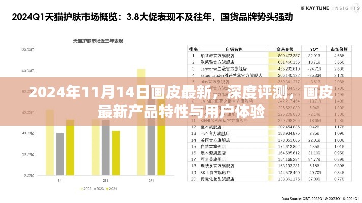 2024年畫(huà)皮最新產(chǎn)品深度評(píng)測(cè)，特性解析與用戶(hù)體驗(yàn)