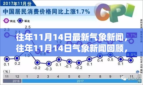 初遇在故事開頭 第21頁