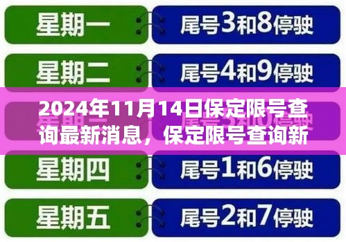 保定限號(hào)查詢新紀(jì)元，科技引領(lǐng)綠色出行，APP升級(jí)助力綠色出行