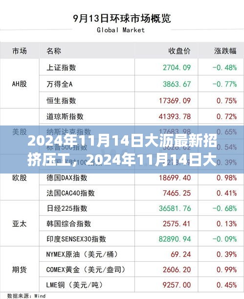 2024年大瀝擠壓工火熱招聘，職場新機遇等你來挑戰(zhàn)！