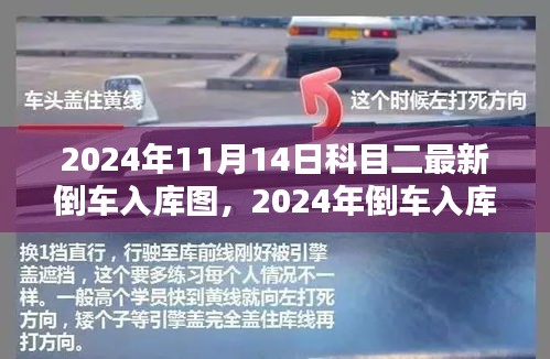 最新倒車入庫圖與科目二教學(xué)探討，適應(yīng)新標(biāo)準(zhǔn)下的倒車入庫技巧