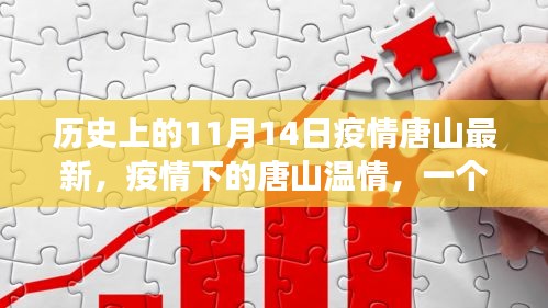 唐山疫情下的溫情故事，友誼、愛與陪伴在11月14日的日常中閃耀