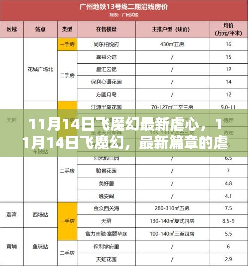 風(fēng)馳電掣 第21頁(yè)