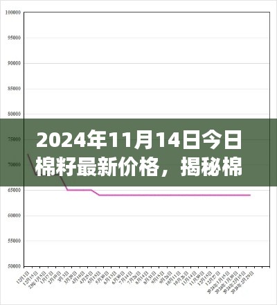 心急如焚 第18頁(yè)