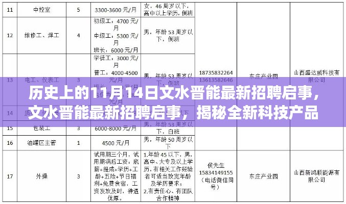 在線留言 第125頁(yè)