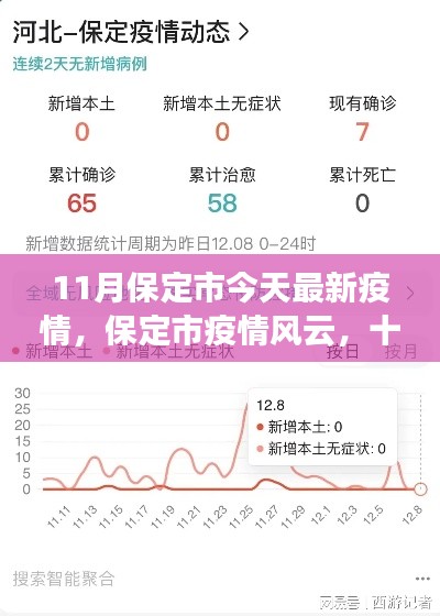 新聞中心 第128頁