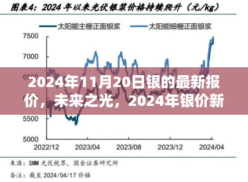 員工入口 第124頁(yè)