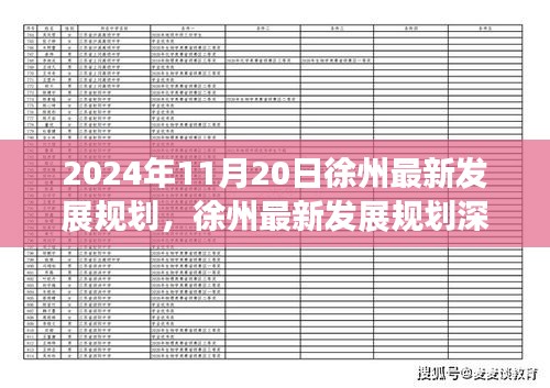 2024年徐州發(fā)展規(guī)劃深度解析，洞察與展望