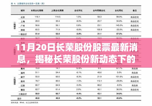 揭秘長榮股份最新動(dòng)態(tài)，隱藏小巷的特色小店——股票最新消息解析