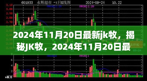 揭秘JK牧，最新動態(tài)解析與深度揭秘（2024年11月20日）