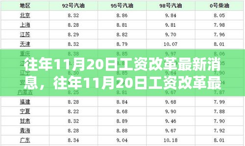 造價(jià)咨詢 第119頁