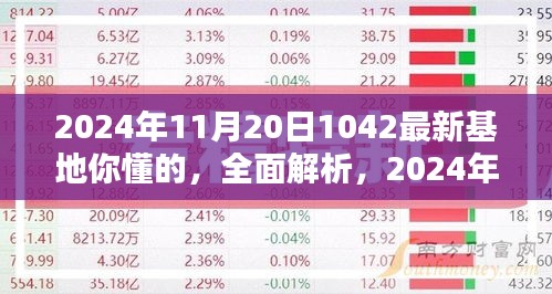 深度解析，2024年11月20日最新基地特性、體驗、競品對比及用戶群體分析