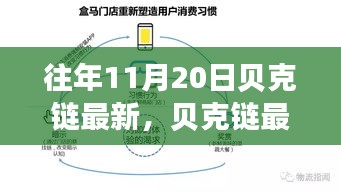 貝克鏈最新產(chǎn)品全面評測，特性、體驗、競品對比及用戶分析指南