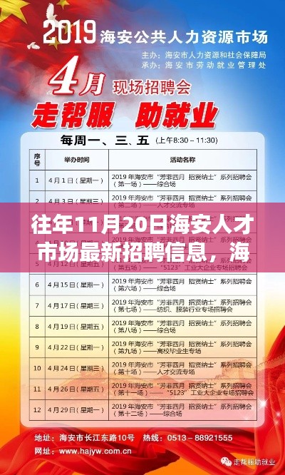 揭秘海安人才市場隱秘寶藏，十一月二十日最新招聘信息與獨特風(fēng)味小店探秘之旅